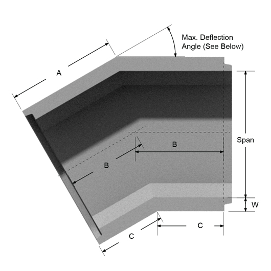 Box Section OPSS Bends – M CON Products