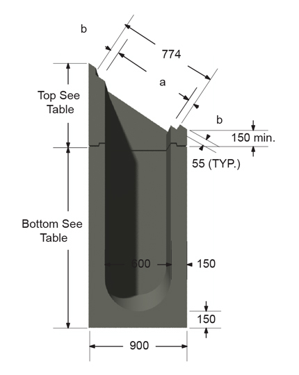 600mm x 1200mm Ditch Inlet Catch Basin | M CON Products