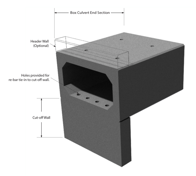 Special Box Sections (Optional Cut-off Wall) – M CON